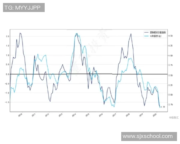 NBA高薪低效球员的交易价值探讨与市场影响分析